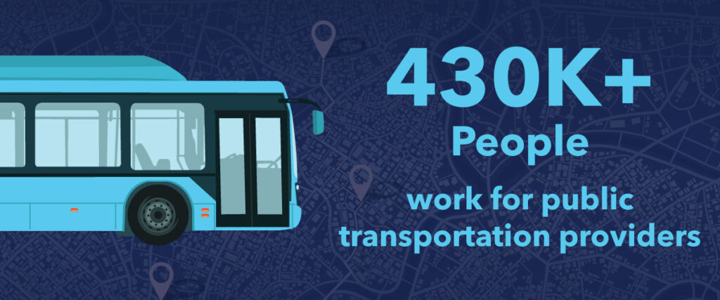 Impact of Public Transit: 430,000+ people work for public transportation providers.